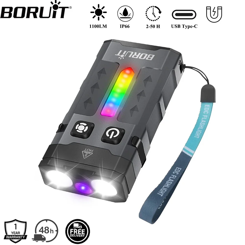 BORUiT EV20 1100LM EDC УФ-брел – обзор и цена Cycling To Work